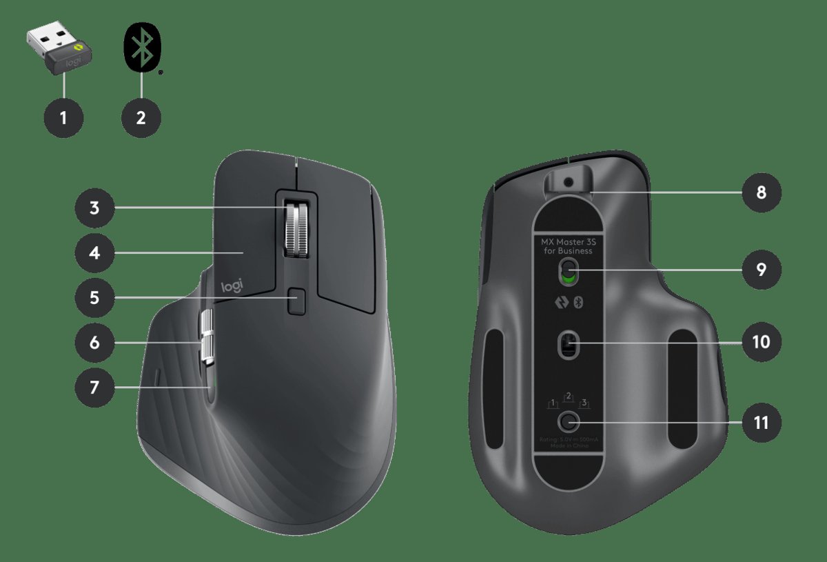 Rato Logitech MX Master 3S Sem Fios